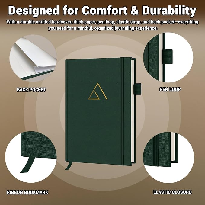 Guided Anxiety Journal for Women & Men – Cognitive Behavioral Therapy (CBT) Journal with Repetitive Mindfulness Prompts, Anti-Anxiety Techniques, Overthinking & Brain Dump Journals for Mental Health & Wellness