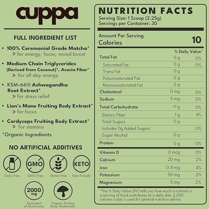 Cuppa Healthy Mushroom Matcha with Lion's Mane & Ashwagandha for All Day Energy & Focus - No Crash or Jitters - Nootropics for Brain Health, Gut Health, Immunity, Stress, Memory + Mood (30 Servings)