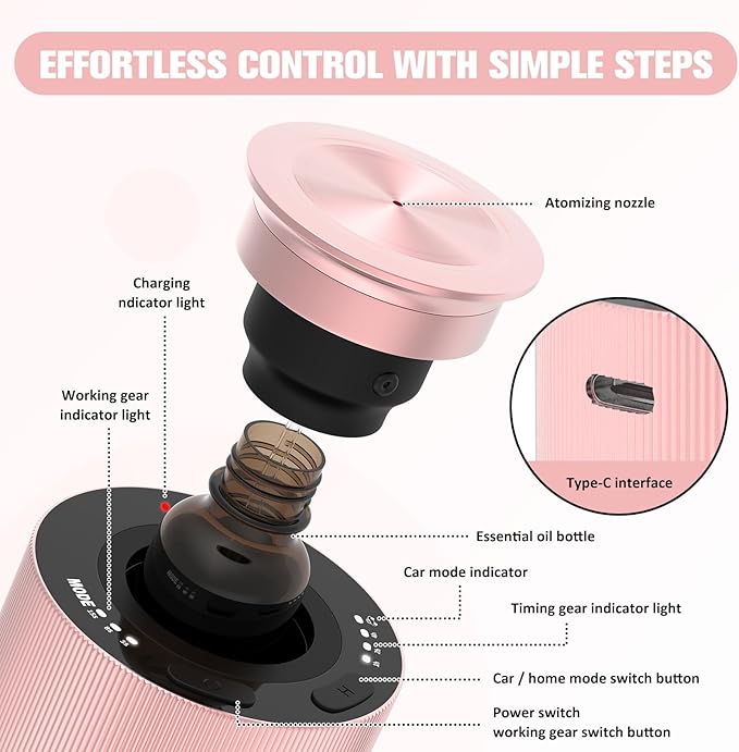 Smart Waterless Diffuser, Waterless Diffusers for Essential Oils with Timer & 3 Mist Levels, Super Silent Aromatherapy Essential Oil Diffuser Battery Operated for Car, Home, Office Rose Gold
