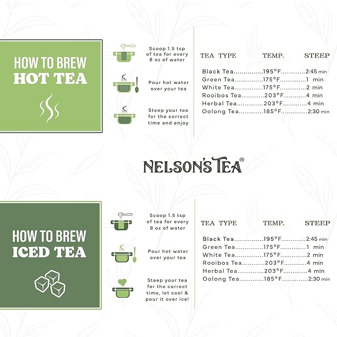 Nelson's Tea - California Poppy - Cut & Sifted - Loose Leaf - Herbal Tea - 4 Oz