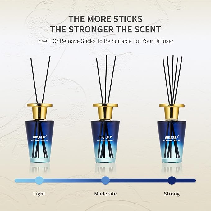 Airkeep Reed Diffuser Set 5.07 fl oz, Wild Mint Eucalyptus Scent Diffuser with Sticks, Home Fragrance Oil for Bedroom, Bathroom, Office Decor