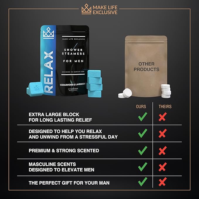 Shower Steamers for Men - Relax - Cedarwood and Lavender Organic Shower Bombs - 12 Pack of Relaxing Tablets - Strong Scented Long Lasting Aromatic Steamers