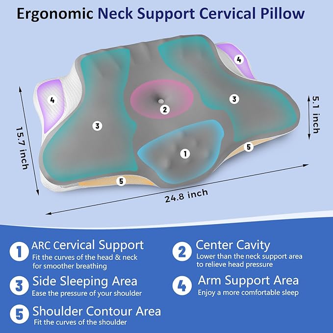 Cervical Pillow for Relieving Neck Pain, Ergonomic Sleep Cervical Pillow, Memory Foam Pillow with Cooling Breathable Pillowcase, Bed Pillow for Side Back Stomach Sleepers