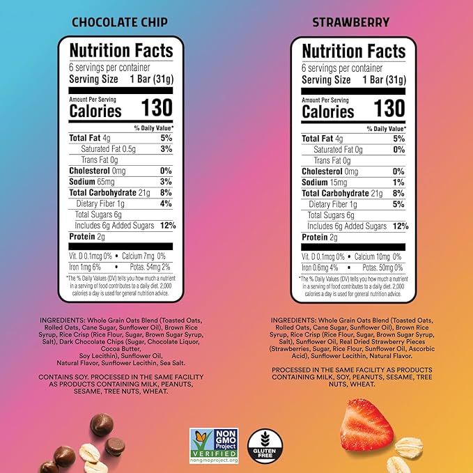 JUNKLESS Chewy Granola Bars Twin Pack – Chocolate Chip & Strawberry (12 Bars)–Less Sugar, Non-GMO, Gluten-Free, Wholesome Snack Bars for Kids & Adults, 2 Boxes