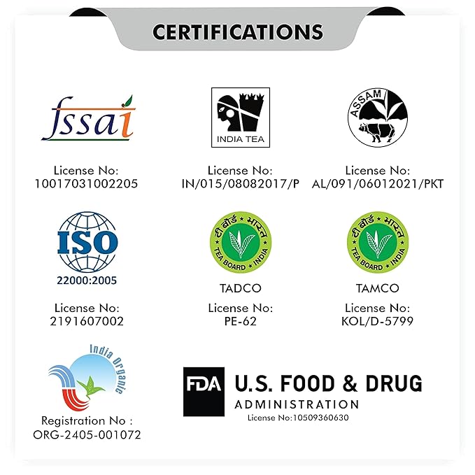 Octavius Assortment of 6 Black & Green Teas - 30 Enveloped Tea Bags in Ornate Floral Art Wooden Box | Tea Sampler Assortment Box Tea Variety Pack | Tea gift for Tea Lovers, Family, Friend