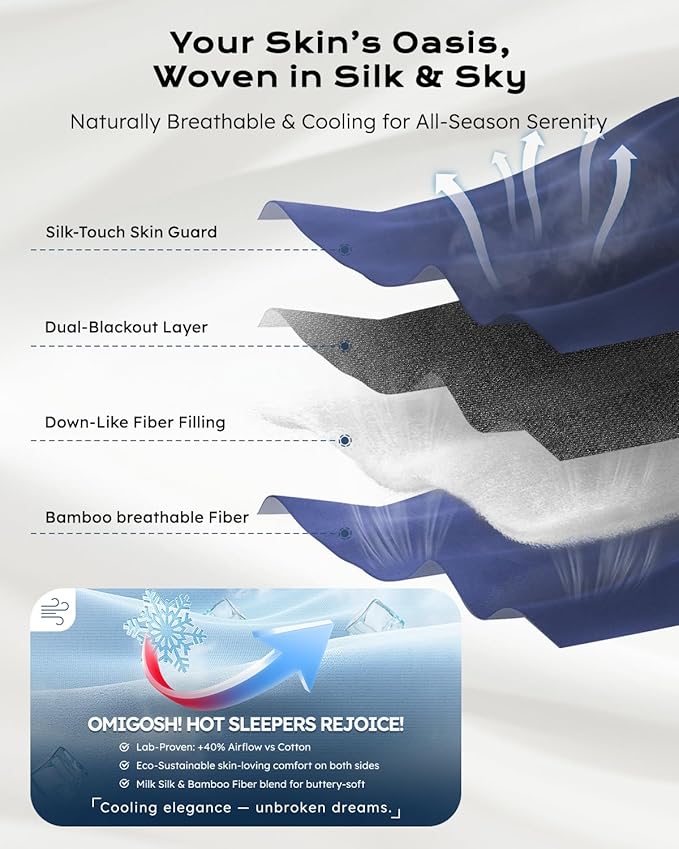 Dual-Sided Sleep Mask for Side Sleepers, Soundless Velcro, Bamboo Fiber & Milk Silk Eye Mask, Zero Pressure Sleeping Mask for Women & Men, Eye Relief Blindfold for Nap, Travel Essentials, Blue