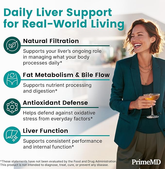 32-in-1 Liver Cleanse Detox and Repair with Milk Thistle, Silymarin, Artichoke Extract, Beetroot Powder - Gallbladder Supplement with Active Liver Health Formula - 1426mg (180ct, Pack of 2)