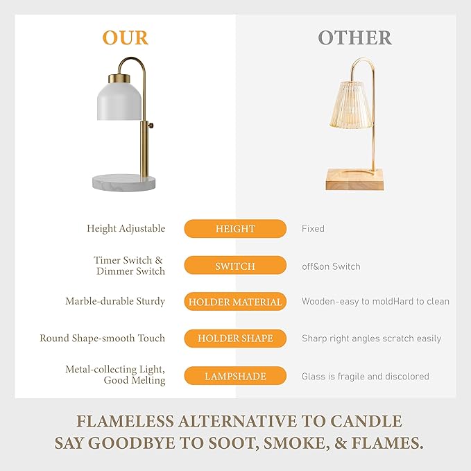 Candle Warmer Lamp, Mother's Day Gifts,with 2 Bulbs,Timer & Dimmer,Compatible with Large Yankee Candle Jars,3 Wick Candles,Height Adjustable Electric Top Melter,110-120v, (White Marble)