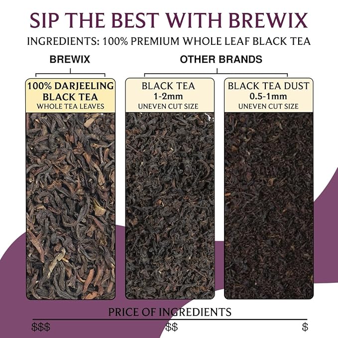 BREWIX, Darjeeling Tea Leaves from Hills of Himalayas (50+ Cups, 3.53oz/100g) | Pure Loose Leaf Darjeeling Black Tea | Long Leaf Grade | Straight From Source In India