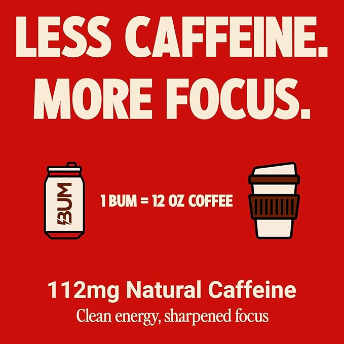 BUM Zero Sugar Energy Drink Variety Pack – Root Beer, Beer, Dr. Bum, Cola & Grape – Lightly Carbonated Sports Beverage with Natural Caffeine & Citicoline for Focus & Energy – 12 fl oz (12-Pack)