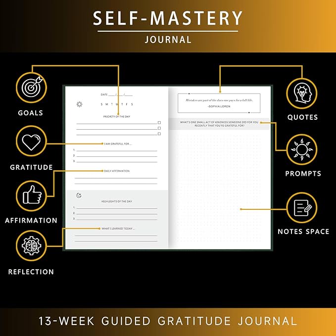 Self-Mastery Journal for Men - Gratitude and Productivity Journal for More Happiness, Positivity, Growth, Mindfulness, Self Care and Reflection - Guided Inspirational Journals for Men & Women