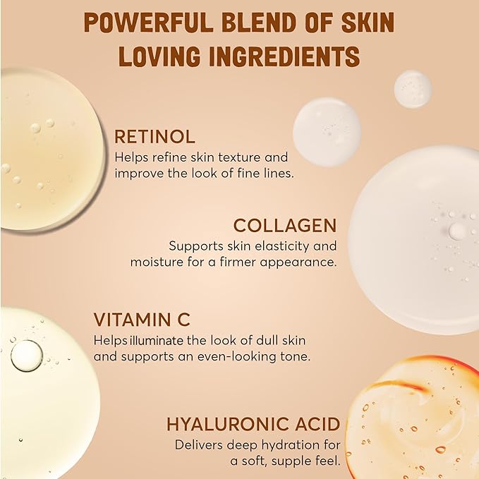 Live Healthy Retinol Cream for Face - Anti Aging, Day & Night, Face Moisturizer - Wrinkle Cream, Neck Creams for Tightening and Firming, Collagen, Hyaluronic Acid, for Men & Women |1.05 fl oz