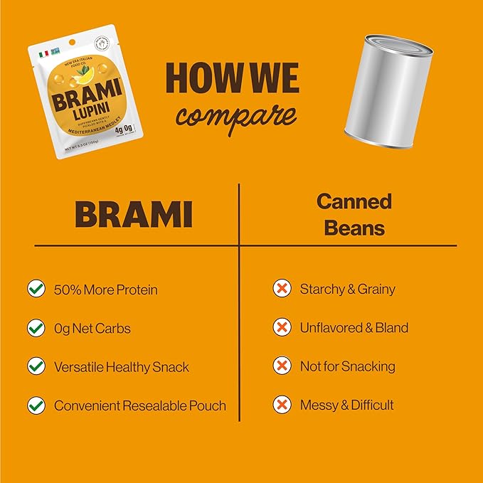 Brami Lupini Beans Snack, Mediterranean Medley | 7g Plant Protein, 0g Net Carbs | Vegan, Vegetarian, Keto, Plant Based, Mediterranean Diet | 1.1 Ounce (Pack of 8)