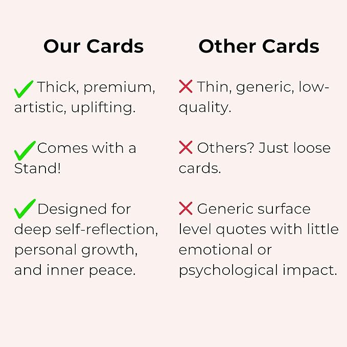 Mindful Moments Daily Affirmation Cards for Women, 106 Positive Inspirational Messages & Self Reflection Journal Prompts, Meditation Cards with Display Stand, Gifts for Her