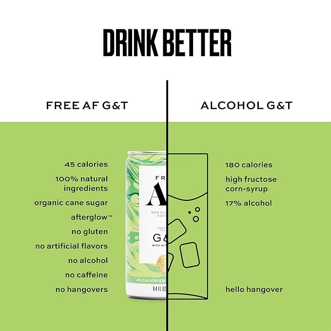 AF Drinks Non-Alcoholic Cucumber G&T | Alcohol Alternative Sparkling Cocktails with AFTERGLOW Botanical Warmth | Gluten-Free, Low-Calorie | 8.4 oz Cans (12-Pack)