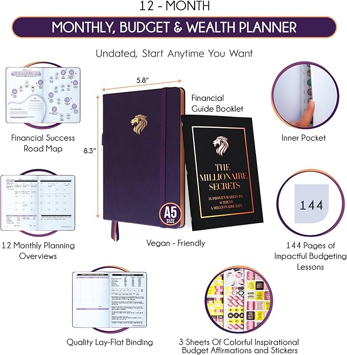 Financial Planner - Monthly Budget Planner & Monthly Bill Organizer | A 12-Month Journey to Financial Freedom | Bill Payment Tracker Organizer, Debt, Expense Tracker & Money Saving with Pockets