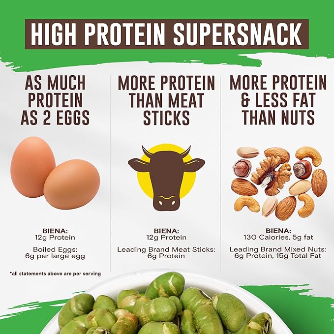 Biena Crispy Roasted Edamame Beans Snack – High Protein Snack for Adults & Kids, 12g-13g Protein per Serving - Made with Avocado Oil – Vegan, Low Carb, Gluten-Free – 3-Pack 4.75oz, Ranch