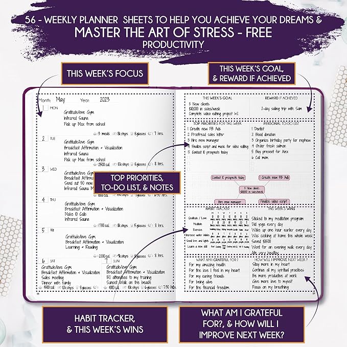 Life Mastery Planner - A 12 Month Journey to Crush Your Goals, Increase Productivity, Passion, Success & Happiness - Weekly & Monthly Life Planner, Habit-Tracker, Gratitude Journal & Organizer, A5