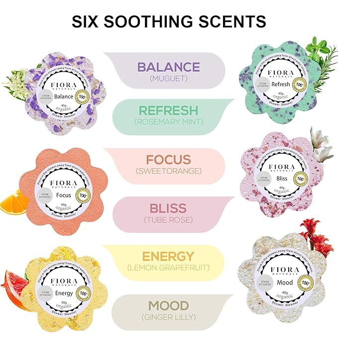 Shower Bombs Aromatherapy - Shower Steamers Vapor Tablets with Natural Essential Oils. Spa Shower, Shower Bath Bombs, Shower Melts for Women, Selfcare Gift for her, Birthday Gift for Women