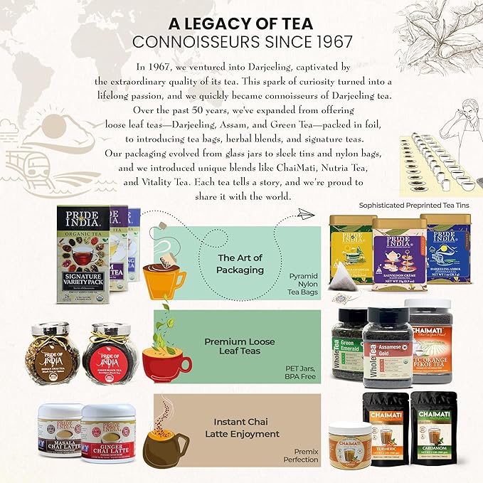 Pride of India | PommBerry Merlot Fruity Green Tea | 15 Pyramid Full Leaf Individually Wrapped Tea Bags | Tangy & Fruity Flavor | Vibrant & Uplifting Experience | Caffeine Free, Non-Bioengineered