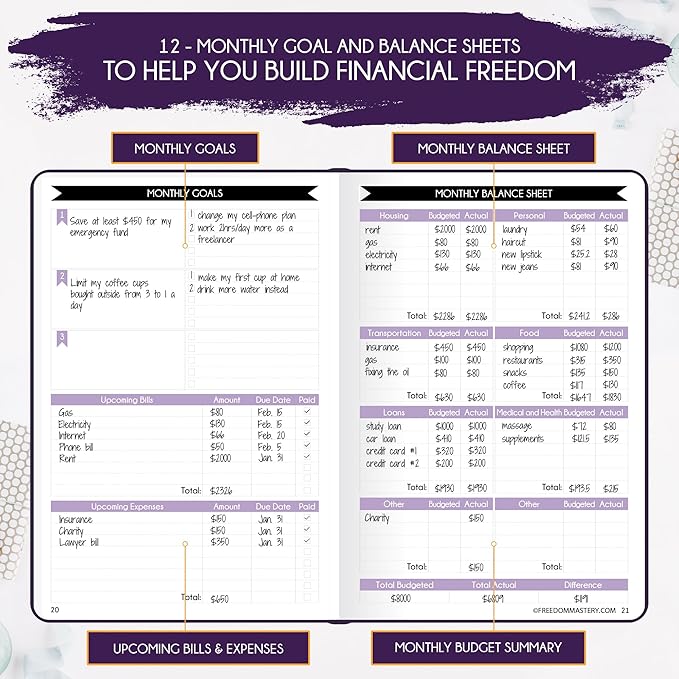 Financial Planner - Monthly Budget Planner with Cash Envelopes & Monthly Bill Organizer | A 12-Month Journey to Financial Freedom | Bill Payment Tracker Organizer, Debt, Expense Tracker & Money Saving
