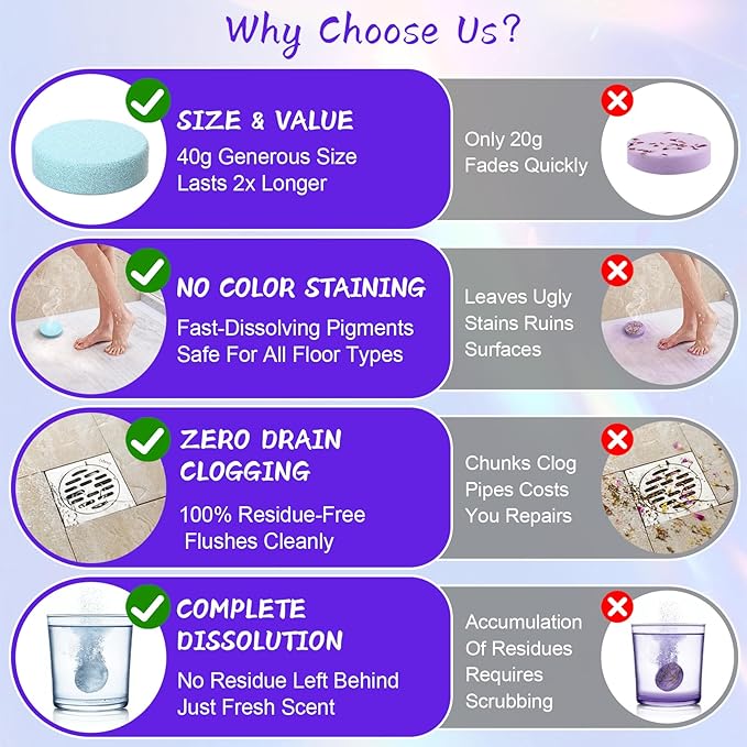 Shower Steamers Aromatherapy 8 Pack - Gifts for Women, Shower Bombs with Essential Oils, Self Care and Stress Relief Stocking Stuffers, Relaxation Birthday Gifts for Women and Men. Blue Petal Style