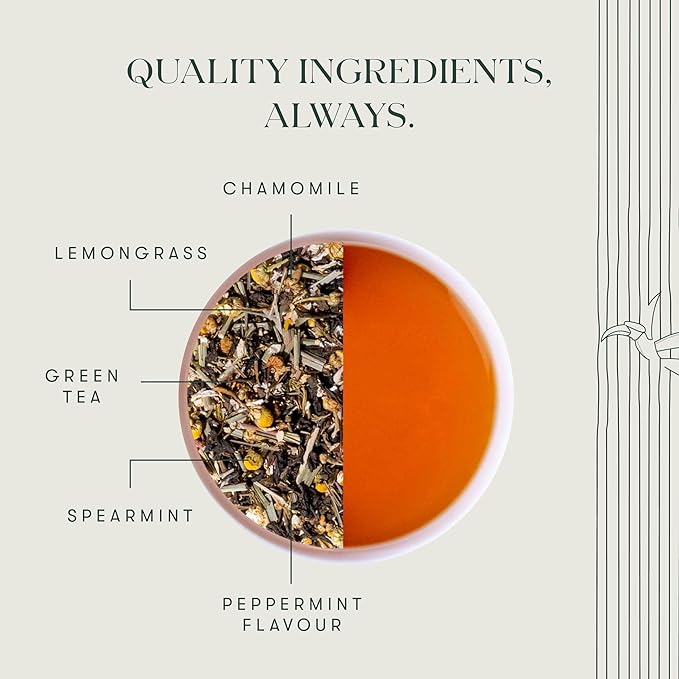 Luxmi Estates Minty Mile Organic Chamomile Mint Green Tea (50 Tea Bags) Low Caffeine Tea Bags For Relaxing, Calming, and Stress Relief, With Certified Organic Darjeeling Makaibari Green Tea