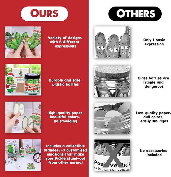 Funny Holiday Pickle Jar for Santa – 60 Motivational Notes & Gag Affirmations | Secret Santa Gift, Stocking Stuffer, Christmas Desk Decor, Just Because Holiday Pickle Gift for Adults, Coworkers