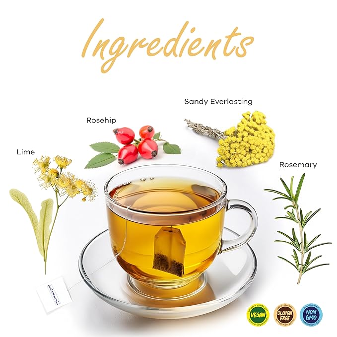 Prof Saracoglu 1 Box Pro-Tilya Herbal Tea – Caffeine-Free Herbal Blend with Natural Digestive Support, Caffeine-Free Metabolism Friendly Tea, 20 Tea Bags in Eco Resealable Box