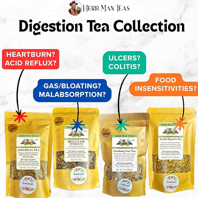 Acid Reflux Tea - Reduces Abdominal Inflammation, Heartburn, and Acid Reflux, formulated by Master Herbalist Khabir- Organic, Non-GMO, no addatives