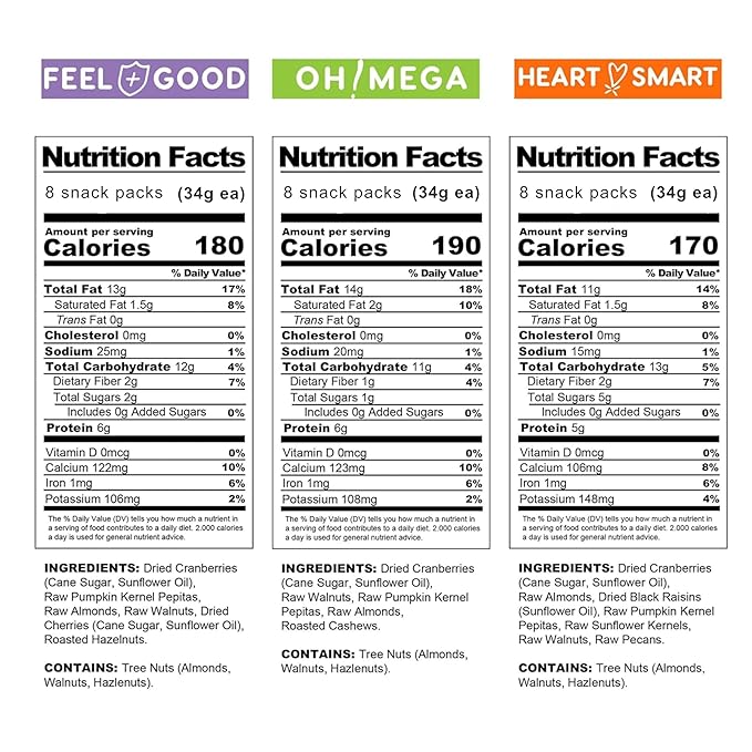 Healthy Earth Snacks 3 Flavors Variety Pack, 24 Count | Mixed Nuts & Dried Fruits Gourmet Snacks, Gluten-Free | 8 Packets Per Flavor: Heart Smart Harvest, Feel Good Feast, & Oh! Mega Medley (816g)
