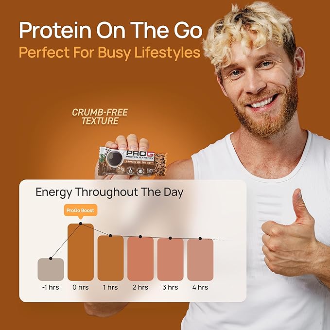 ProGo Protein Bars, Low Sugar, High Protein Snacks (21g) - 95% Pure Isolate for Faster Muscle Growth & Recovery, Low Calorie, Sweetened w/Peanut Butter & Raw Honey (20-Count, Coffee Crunch)