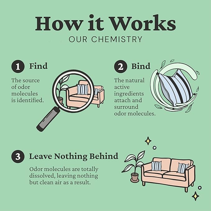 Fresh Wave Odor Removing Gel, 15 oz., Pack of 2 - Odor Absorbers for Home, Safer Odor Relief, Natural Plant-Based Odor Eliminator, Every 15 oz. lasts 30-60 Days, For Cooking, Trash & Pets