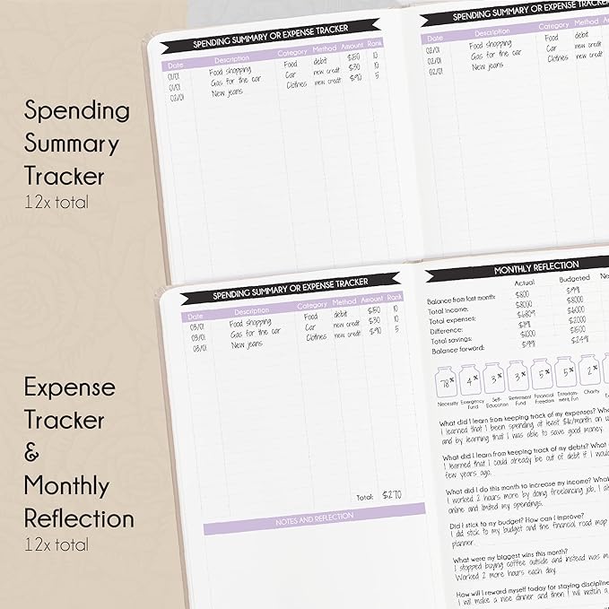Budget Planner and Monthly Bill Organizer - Finance Planner, 12-Month Journey to Financial Freedom | Bill Payment Tracker Monthly Organizer, Money Saving & Expense Tracker | Undated Budgeting Journal