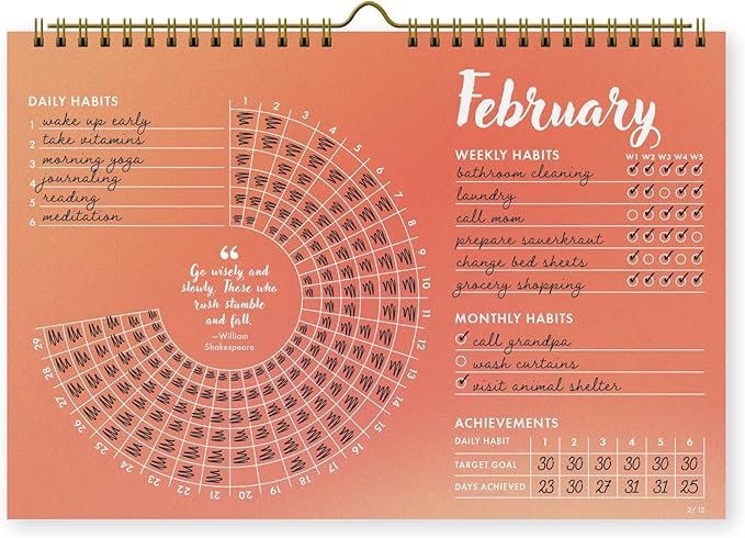 12-Month Habit Tracker Calendar – Gradient Spiral Wall Planner for Goals & Productivity, Daily/Weekly/Monthly Tracking, Wire-O Hanger, Thick 200 gsm Paper, Year-Neutral Months