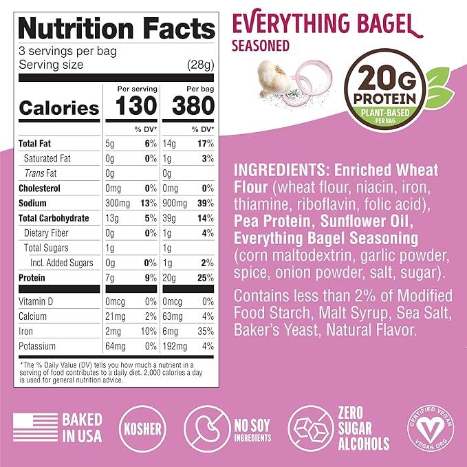 Lenny & Larry's Everything Bagel FITZELS- Savory Pretzel Snacks Incredibly Tasty, High Protein Salty, Vegan, 20 g's of Plant Based Protein 8 (eight) Bags, 3 oz Each