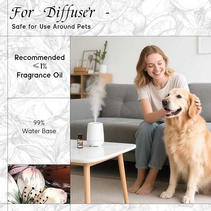 HIQILI Grey Vetiver Diffuser Oil, Fast Diffusion for Large Spaces, Pet - Safe, Suitable for Home and Other Scenarios - 0.34 Fl Oz
