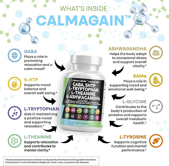Clean Nutraceuticals GABA 750mg 5 HTP 200mg L Tryptophan 500mg L Theanine 200mg Ashwagandha SAM-e L-Glycine - Mood Support Vitamins for Women and Men with L-Tyrosine 5-HTP (5-Hydroxytryptophan)
