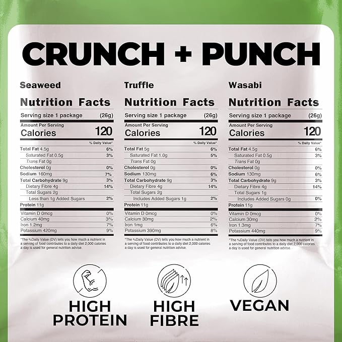 Crunchy Dry Roasted Edamame Beans Snack by Zest Delites, Truffle - Seaweed - Wasabi, Vegan, Low Calorie (120cal) High Protein Snacks (11g), Low Carb, Keto, 0.9 oz 24 Packs