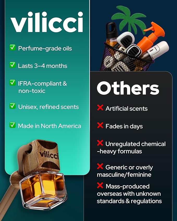 Vilicci Diamond Spirit Car Air Freshener – Spicy Clean Car Fragrance & Odor Eliminator | Long-Lasting Car Diffuser | Vegan & Cruelty-Free Fragrance Oils | Premium Auto Perfume | Lasts up to 120 Days