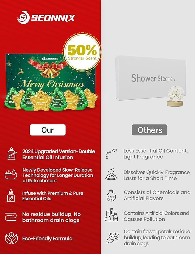 Shower Steamers Aromatherapy - 8 Pack Shower Bombs Christmas Gifts Stocking Stuffers for Women and Men, Stress Relief & Luxury Self Care, Gifts for Women Who Has Everything