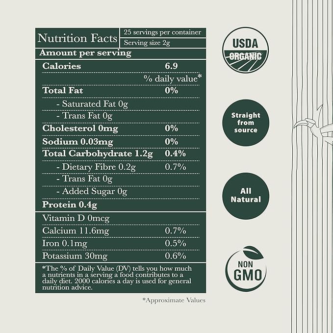 Luxmi Estates Minty Mile Organic Chamomile Mint Green Tea (25 Tea Bags) Low Caffeine Tea Bags For Relaxing, Calming, and Stress Relief, With Certified Organic Darjeeling Makaibari Green Tea