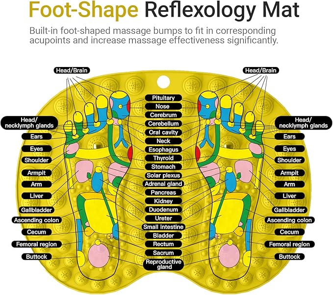 Foot Massage Mat, Big Foot Reflexology Mat with Magnetic Therapy, Foot-Shaped Acupressure Mat for Feet Relaxation, Under Desk Mat Pressure Point Mat for Pain, Fatigue and Stress Relief(Yellow)