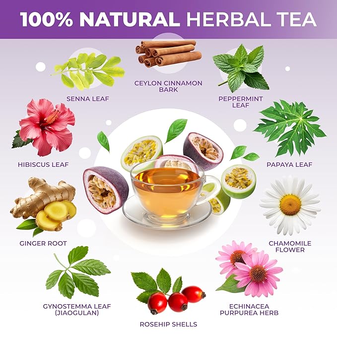 Total Tea SIimming Detox Tea Caffeine Free - 25 Day Detox - Herbal Tea with Chamomile, Hibiscus Tea & Ginger Root for Colon Cleanse – Natural Passion Fruit Herbal Tea