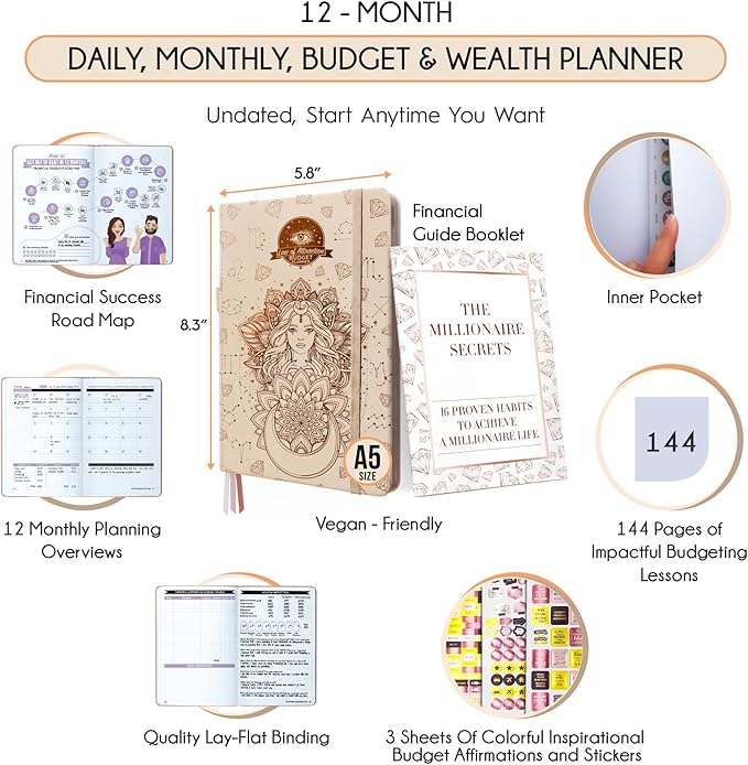 Budget Planner and Monthly Bill Organizer - Finance Planner, 12-Month Journey to Financial Freedom | Bill Payment Tracker Monthly Organizer, Money Saving & Expense Tracker | Undated Budgeting Journal