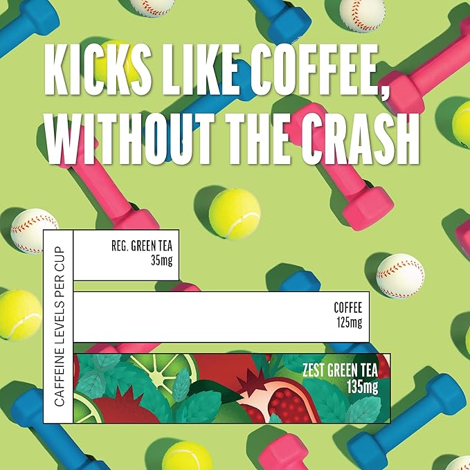 Zest Tea Premium Energy Hot Tea, High Caffeine Blend Natural & Healthy Black Coffee Substitute, Perfect for Keto, 135 mg Caffeine per Serving, Pomegranate Mojito Green Tea, Box of 15 Sachet Bags