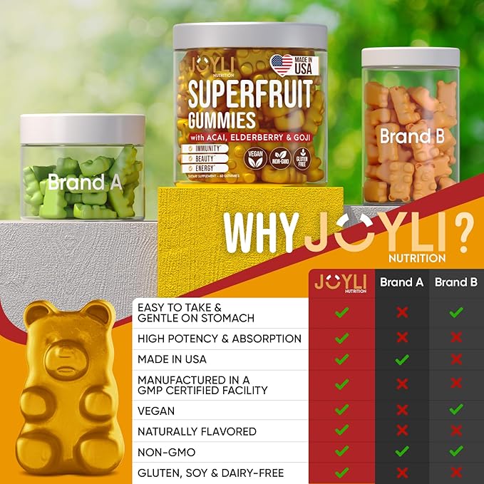 2 Pack - Multivitamin Fruit Gummies Vitamins A, C, D & E for Adults and Kids - Superfruit Gummy for Women&Men with Goji, Elderberry - Supports Immunity, Digestion&Energy - 60 Chewable Veggie Gummies