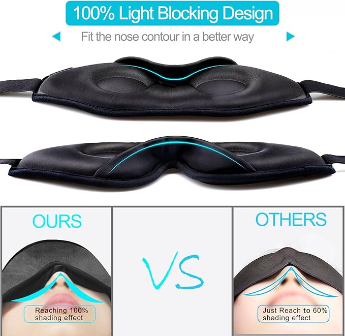 Adjustable Eye Sleep Mask - LYOOLY 2 Pack Upgraded 3D Contoured Sleeping Masks for Men Women - 100% Blackout Eye Shades Blindfold Eye Cover for Complete Darkness and Free Movement of The Eyes (Gray)