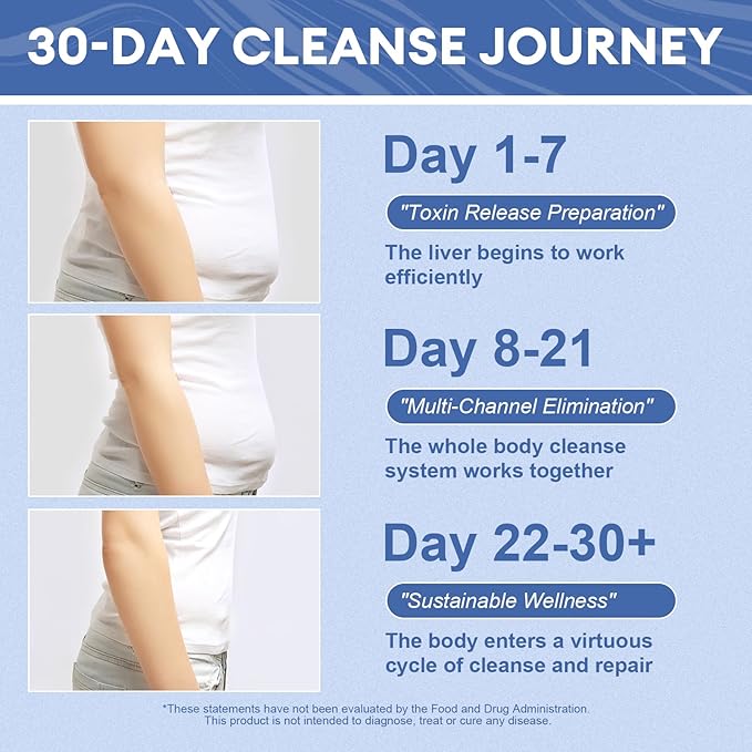 29-in-1 Full Body Detox Powder with Milk Thistle | Potent Earthy Taste from Natural Ingredients | Liver & Digestive Support Supplement | 30 Servings