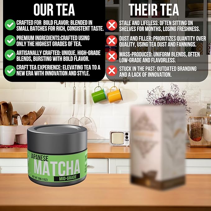 Revival Tea Company Japanese Matcha Powder - Green Tea Blend for Ceremonial Matcha Teas and Lattes - 1 Ounce